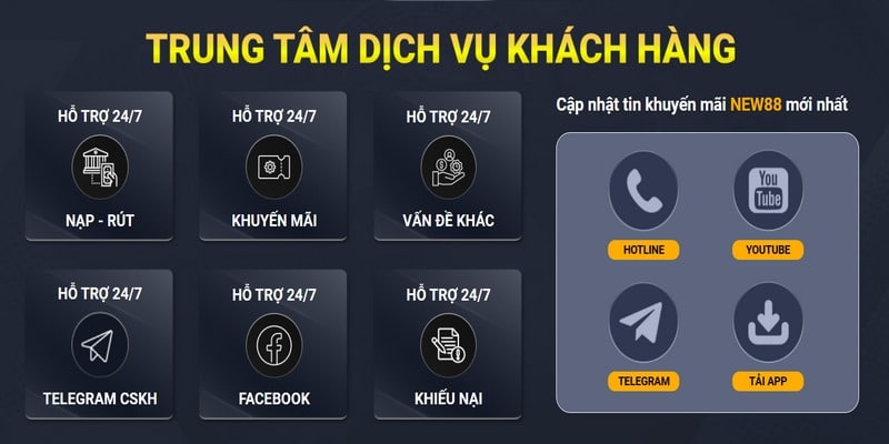 hệ thống hỗ trợ người chơi nhiều vấn đề liên quan đến cá cược